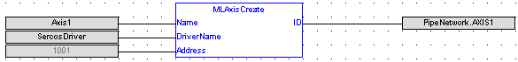 MLAxisCreate: FBD example